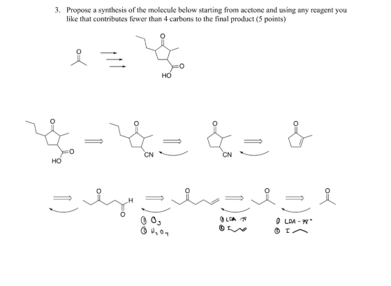 3. Propose a synthesis of the molecule below starting from acetone and using any reagent you like that contributes fewer than