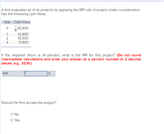 A firm evaluates all of its projects by applying the IRR rule. A project under consideration has the following cash flows: Ye