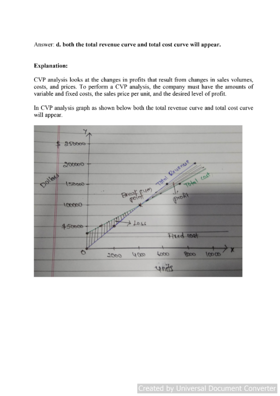Answer: d. both the total revenue curve and total cost curve will appear. Explanation: CVP analysis looks at the changes in profits that result from changes in sales volumes, costs, and prices. To perform a CVP analysis, the company must have the amounts of variable and fixed costs, the sales price per unit, and the desired level of profit. In CVP analysis graph as shown below both the total revenue curve and total cost curve will appear ㄚ eal 串5 tpnts Created by Universal Document Converter