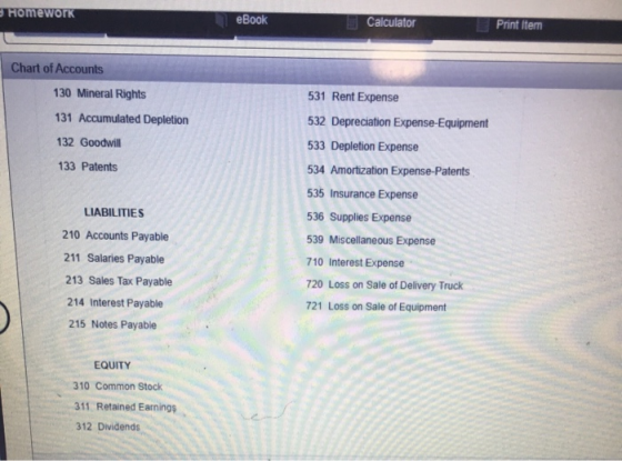 Homework eBook Calculator Print item Chart of Accounts 130 Mineral Rights 131 Accumulated Depletion 531 Rent Expense 532 Depr
