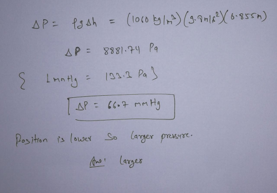 AP= fgth = (1000 kg / +) (9.2118²) (6.8554) AP= 8881.74 Pa & Lanty = 133.3 Pa} TAP = 6607 mm Hg Rosition pressure. is lower A