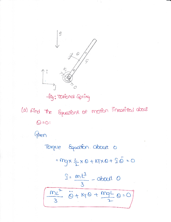 1 Ag: toa onal Spring 9-o: iven Topce & urin about 0 3 2- mi 2