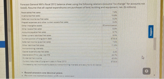 Forecast General Mills fiscal 2012 balance sheet using the following relations (assume no change for accounts not listed). A