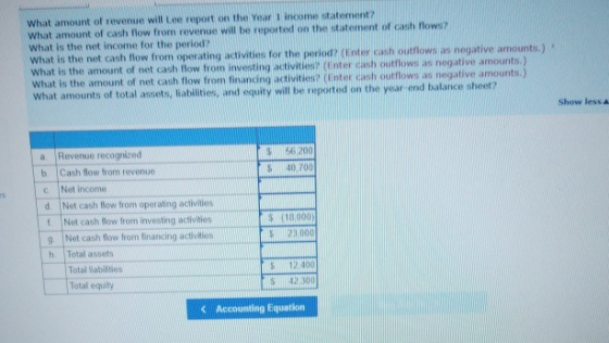 What amount of revenue will Lee report on the Year 1 income statement What amount of cash flow from revenue will be reported