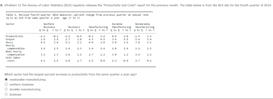 9. (Problem 5) The Bureau of Labor Statistics (BLS) regularly releases the Productivity and Costs report for the previous m