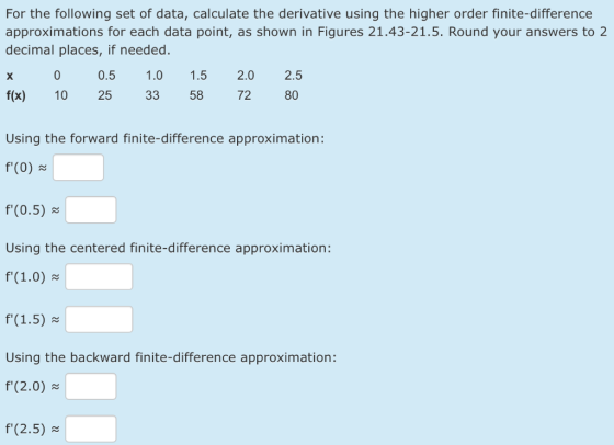 For the following set of data, calculate the derivative using the higher order finite-difference approximations for each data
