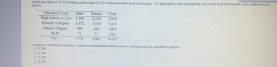 A poll was taken of 14.537 working adults aged 40-70 to determine their level of education. The participants were classified
