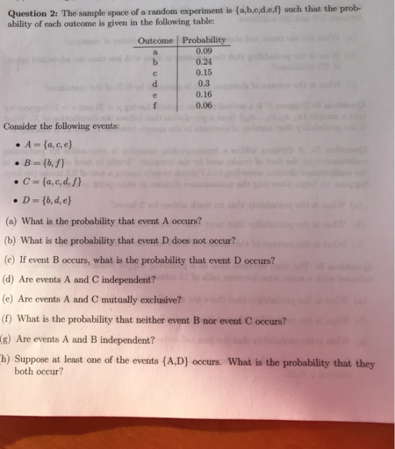 Question 2: The sample space of a random experiment is fabedef) such that the prob- ability of each outcome is given in the f