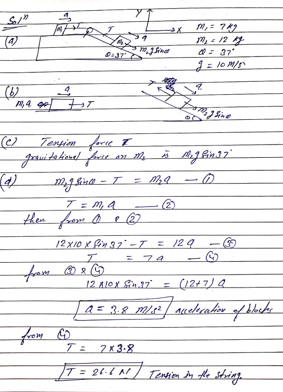 Solh 4 m T 3X q (0) M75 m. g since M, = 7kg M₂ = 12 kg l=37° J = 10 m/s 0:37 a q (6) m, a. 77 Koma glina (c) Z Tension force
