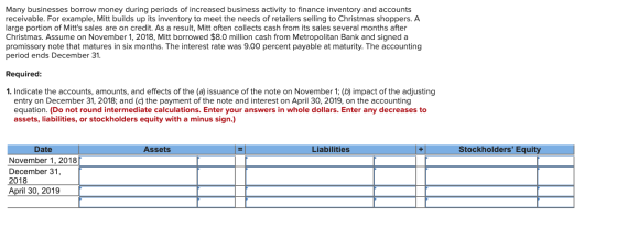 Many businesses borrow money during periods of increased business activity to finance inventory and accounts receivable. For