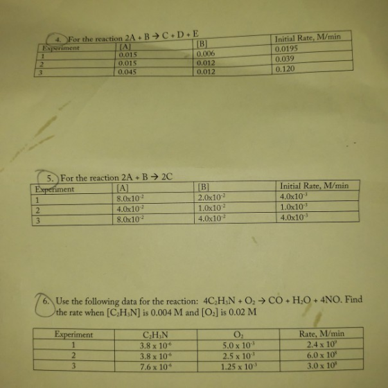 4. For the reaction 2A+B → CD+E Experiment [B] 0.015 0.006 0.015 0.012 0.045 0.012 Initial Rate, M/min 0.0195 0.039 0.120 2C