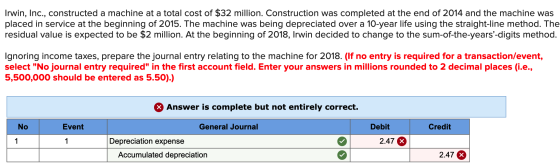 Irwin, Inc., constructed a machine at a total cost of $32 million. Construction was completed at the end of 2014 and the mach