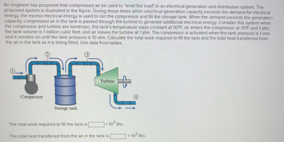 An engineer has proposed that compressed air be used to level the load in an electrical-generation and distribution system.