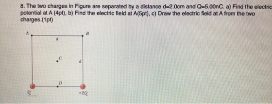 8. The two charges in Figure are separated by a distance d=2.0cm and Q=5.00nC. a) Find the electric potential at A (4pt), b)