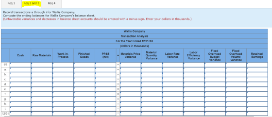 Req 1 Req 2 and 3 Reg 4 Record transactions a through i for Wallis Company. Compute the ending balances for Wallis Companys