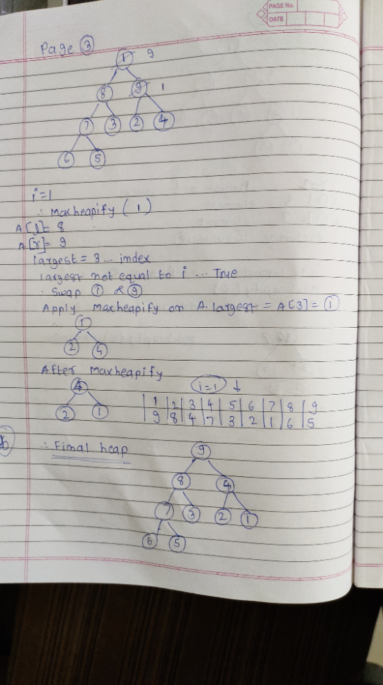 PAGE No. DATE Page (3) Macheapify (1) ACIE 8 largest = 3 ... index largest not equal to i... True Swap ① of ③ Apply Maxcheapi