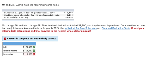 Mr. and Mrs. Ludwig have the following income items. Dividend eligible for 0% preferential rate Capital gain eligible for 0%