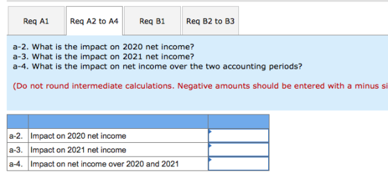 Req A1 Req A2 to A4 Req B1 Req B2 to B3 a-2. What is the impact on 2020 net income? a-3. What is the impact on 2021 net incom