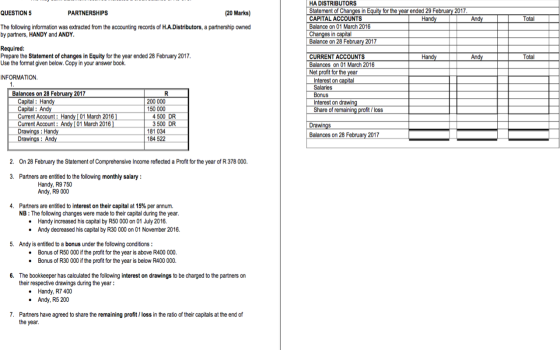 HA DISTRIBUTORS Statement of Changes in Equity for the year ended 29 February 2017 CAPITAL ACCOUNTS Handy Balance on 01 March