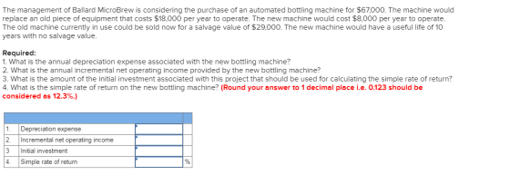 The management of Ballard MicroBrew is considering the purchase of an automated bottling machine for $67,000. The machine wou
