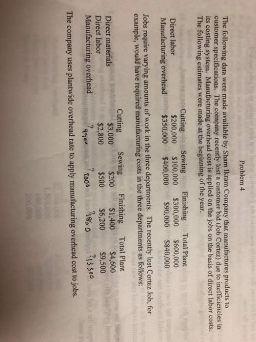 Problem 4 The following data were made available by Sham Ikram Company that manufactures products to customer specifications. The company recently lost a customer bid (Job Cortez) due to inefficiencies in its costing system. Manufacturing overhead cost is applied on the jobs on the basis of direct labor costs. The following estimates were made at the beginning of the year. Cutting la aSewing FinishingTotal Plant $200,000 $100.000 $300,000 $600,000 Manufacturing overhead$350,000 $400,0009,000 $840,000 Direct labor Jobs require varying amounts of work in the three departments. The recently lost Cortez Job, for example, would have required manufacturing costs in the three departments as follows: Sewing FinishingTotal Plant $3,000$200 $1,400 $4,600 $500 $6,200 $9.500 Cutting Direct materials Direct labor Manufacturing overhead $2,800 1o00 13 500 410° The company uses plantwide overhead rate to apply manufacturing overhead cost to jobs.