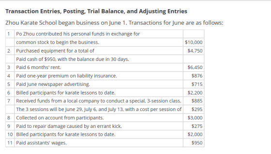 Transaction Entries, Posting, Trial Balance, and Adjusting Entries Zhou Karate School began business on June 1. Transactions