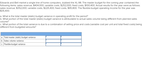 Edwards and Bell market a single line of home computers, dubbed the XL-98. The master budget for the coming year contained th