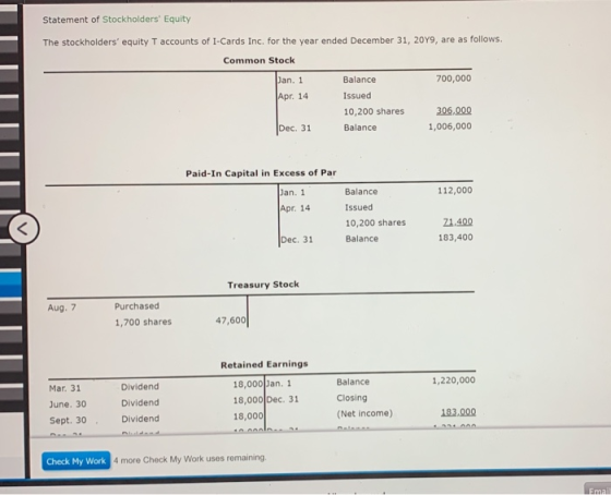 Statement of Stockholders Equity The stockholders equity T accounts of I-Cards Inc. for the year ended December 31, 20Y9, are as follows. Common Stock 700,000 Balance Issued 10,200 shares306,000 Balance an, 1 Apr. 14 Dec. 31 1,006,000 Paid-In Capital in Excess of Par 112,000 an. 1 Apr. 14 Balance Issued 10,200 shares Balance 71,400 183,400 Dec. 31 Treasury Stock Aug. 7 Purchased 1,700 shares 47,600 Retained Earnings 1,220,000 Mar. 31 June. 30 Sept. 30 Dividend Dividend Dividend 18,000 an. 1 18,000 Dec. 31 18,000 Balance Closing (Net income) 183.000 Check My Work 4 more Check My Work uses remaining