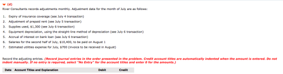 (d) River Consultants records adjustments monthly. Adjustment data for the month of July are as follows: 1. Expiry of insuran