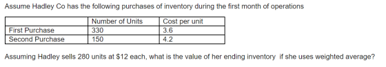 Assume Hadley Co has the following purchases of inventory during the first month of operations First Purchase Second Purchase