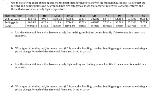 1. Use the following chart of boiling and melting point temperatures to answer the following questions. Notice that the melti