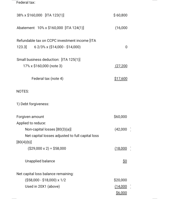 Federal tax: 38% x $160,000 [ITA 123(1)] $ 60,800 Abatement 10% x $160,000 [ITA 124(1)] (16,000 Refundable tax on CCPC invest