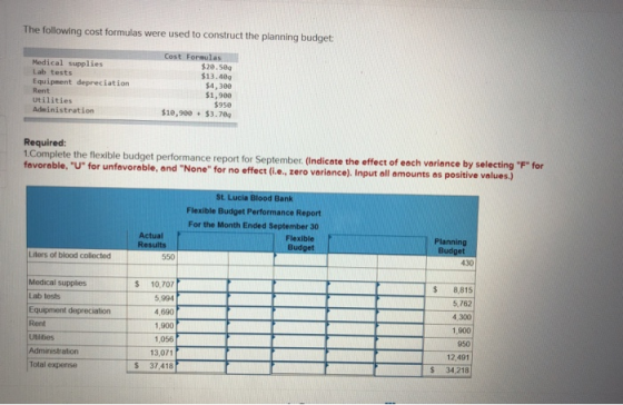 The following cost formulas were used to construct the planning budget: Medical supplies Lab tests Equipment depreciation Ren