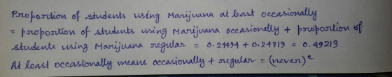 Pnopontion of students using Marijuana at hoast oecasionall using Maniju ana occasionally + ㅑreposution est AhAdents wing Manijuana negular 0.21494 +0, 2 4 7 19-0. 49213 At load occasionally weans occasionally tsugulan-=(never) e
