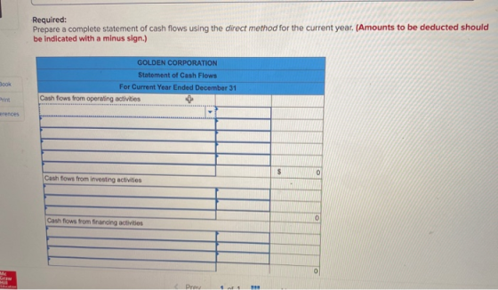 Required: Prepare a complete statement of cash flows using the direct method for the current year. (Amounts to be deducted sh