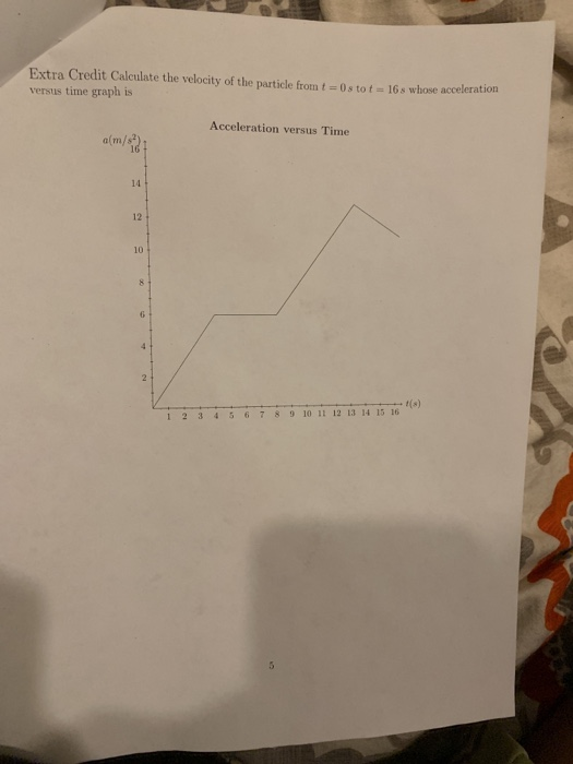 Extra Credit Calculate the velocity of the particle from t-Ostot 16s whose acceleration versus time graph is Acceleration versus Time a(m/s2 14 12 10 t(s) 123 456 78910 11 12 13 14 15 16