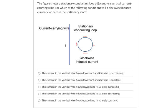 The figure shows a stationary conducting loop adjacent to a vertical current- carrying wire. For which of the following condi