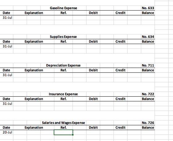 Gasoline Expense Ref. No. 633 Balance Explanation Debit Credit Date 31-Jul Supplies Expense Ref. No. 634 Balance Explanation