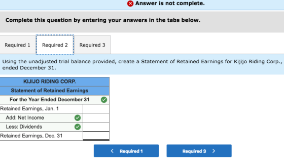 Answer is not complete. Complete this question by entering your answers in the tabs below. Required 1Required 2 Required 3 Using the unadjusted trial balance provided, create a s ended December 31. tained Earnings for K KIJIJO RIDING CORP Statement of Retained Earnings For the Year Ended December 31 Retained Earnings, Jan. 1 Add: Net Income Less: Dividends Retained Earnings, Dec. 31 〈 Required! Required 3