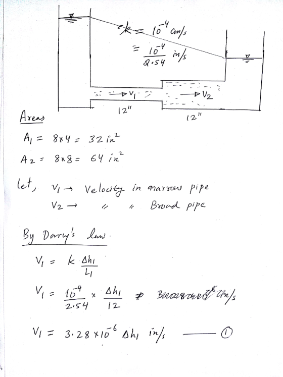 D Cm 0 /M 2 lr in Mar3viv Pipe n Brood pipc