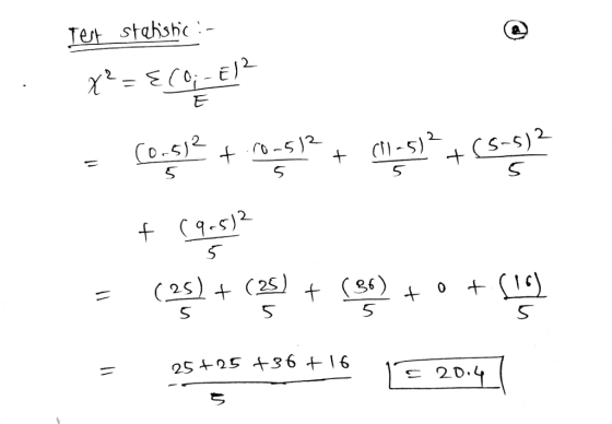 S-S) 5 25 +05 +36 -10