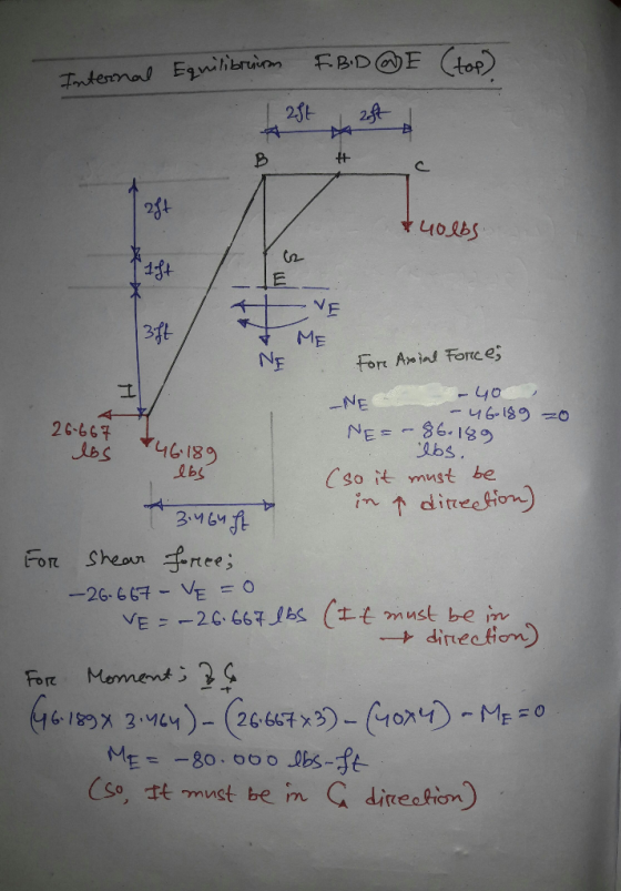 F.B.DE (top) Internal Equilibrium 25t B ++ 2ft 4006 E ME Fore Axial Force; 26-667 وفق 146.189 lbs #VE 3ft NE -40 - 46-189 zo
