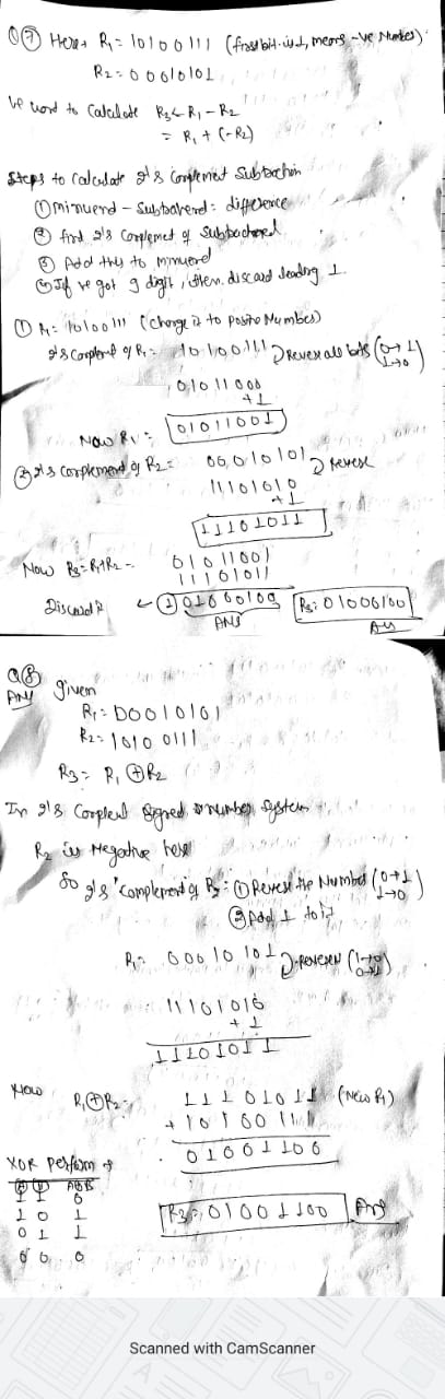 Heren Ry: 10100111 (frost bit-is-t, means - ve Monkes) R2:00 Ololol be cast to Calculate R₃L Ri - R₂ calate RzERi - Remate St