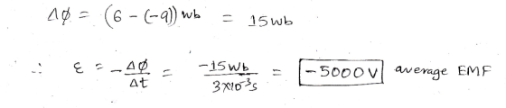 average EMF