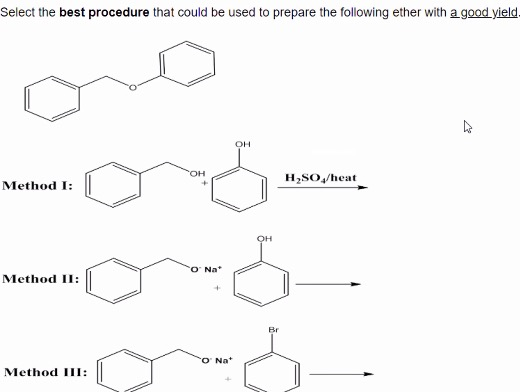 Select the best procedure that could be used to prepare the following ether with a good yield. Method III: