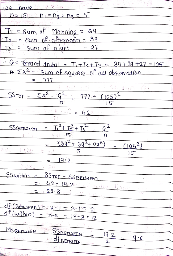 we have no 15 ni = n₂ = n3 = 5 C 39 Ti - sum of Morning T2 Sum of afternoon = 39 To Sum of night = 27 G- Groand total Ittet T
