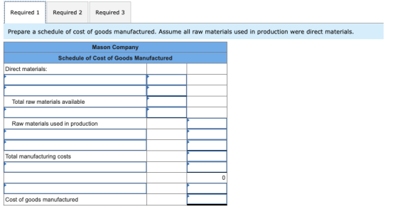 Required 1 Required 2 Required 3 Prepare a schedule of cost of goods manufactured. Assume all raw materials used in productio