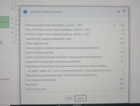с D Operations data (in millions) -X Tm $ 20 G 5 Materials Control, beginning balance, January 1, 2017 Work-in-Process Contro
