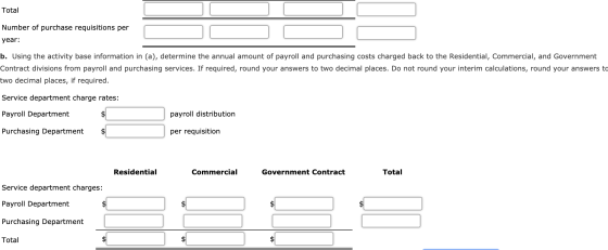 Total Number of purchase requisitions per year: b. Using the activity base information in (a), determine the annual amount of
