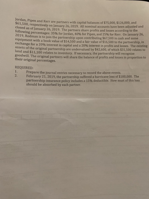 Jordan, Pipen and Kerr are partners with capital balances of $75,000, $126,000, and *01,500, respectively on January 26, 2019